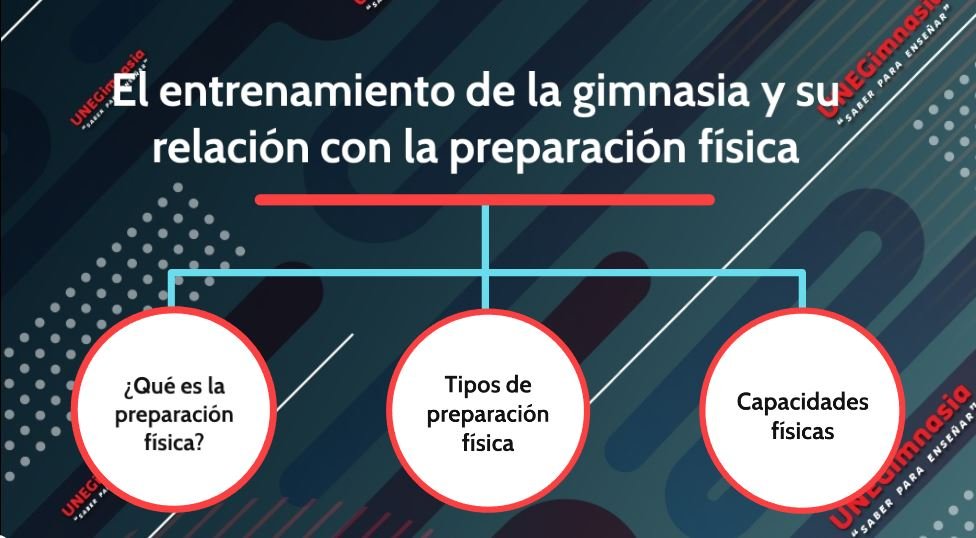 Preparacion_fisica_gimnasia